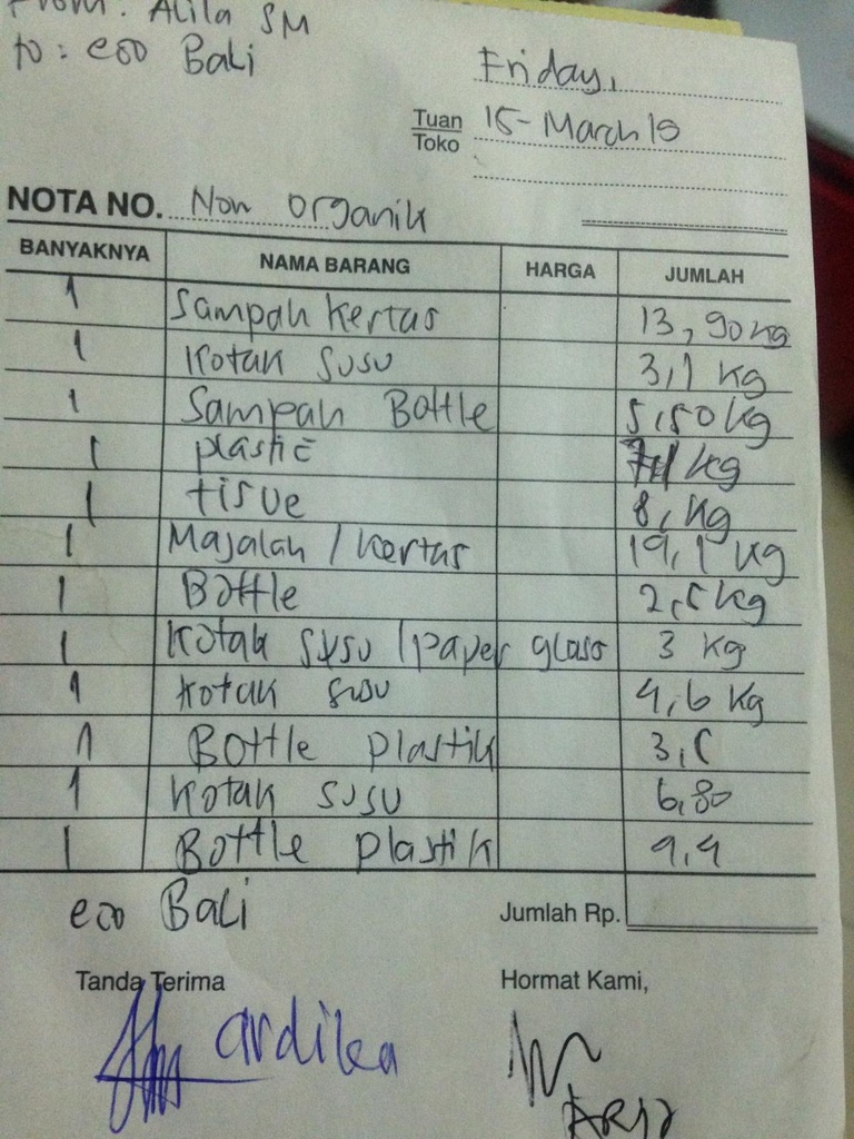 Image 47. Handwritten non-organic note dated 15 March 2019 listing paper bottles plastic tissue
