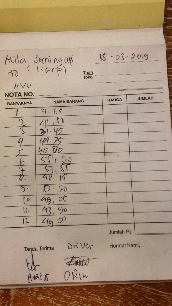 Image 46. Handwritten note headed Alila Seminyak dated 15 March 2019 with weight line items
